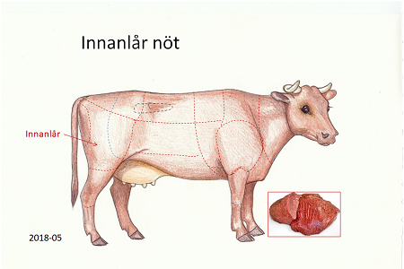 Innanlr nt